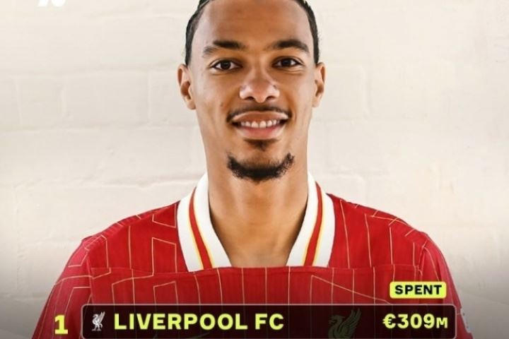 利物浦成为今年夏窗首支支出超过3亿欧元的球队🤑